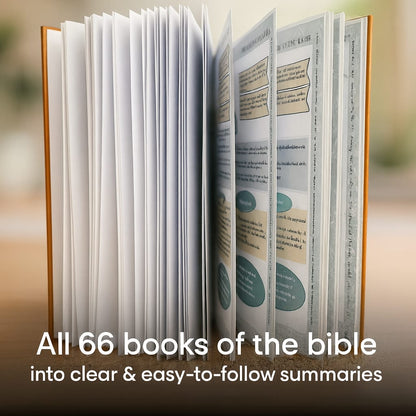 The Essential Bible Study Workbook