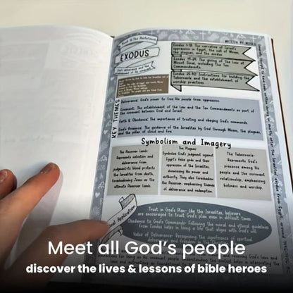 The Essential Bible Study Workbook